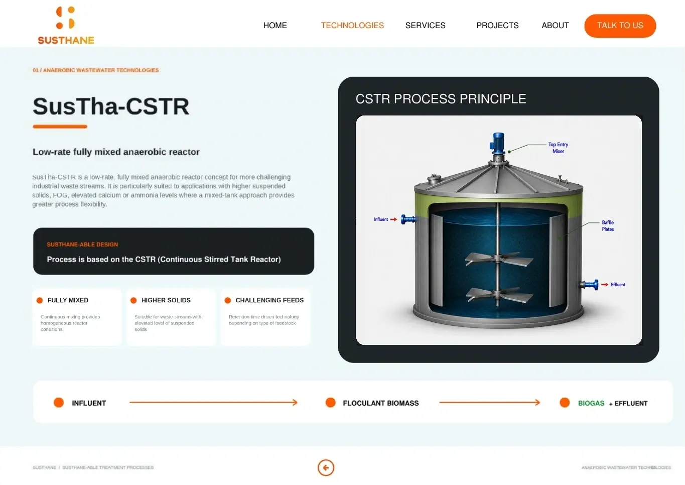 SusTha-CSTR - SusThane industrial wastewater and biogas technology
