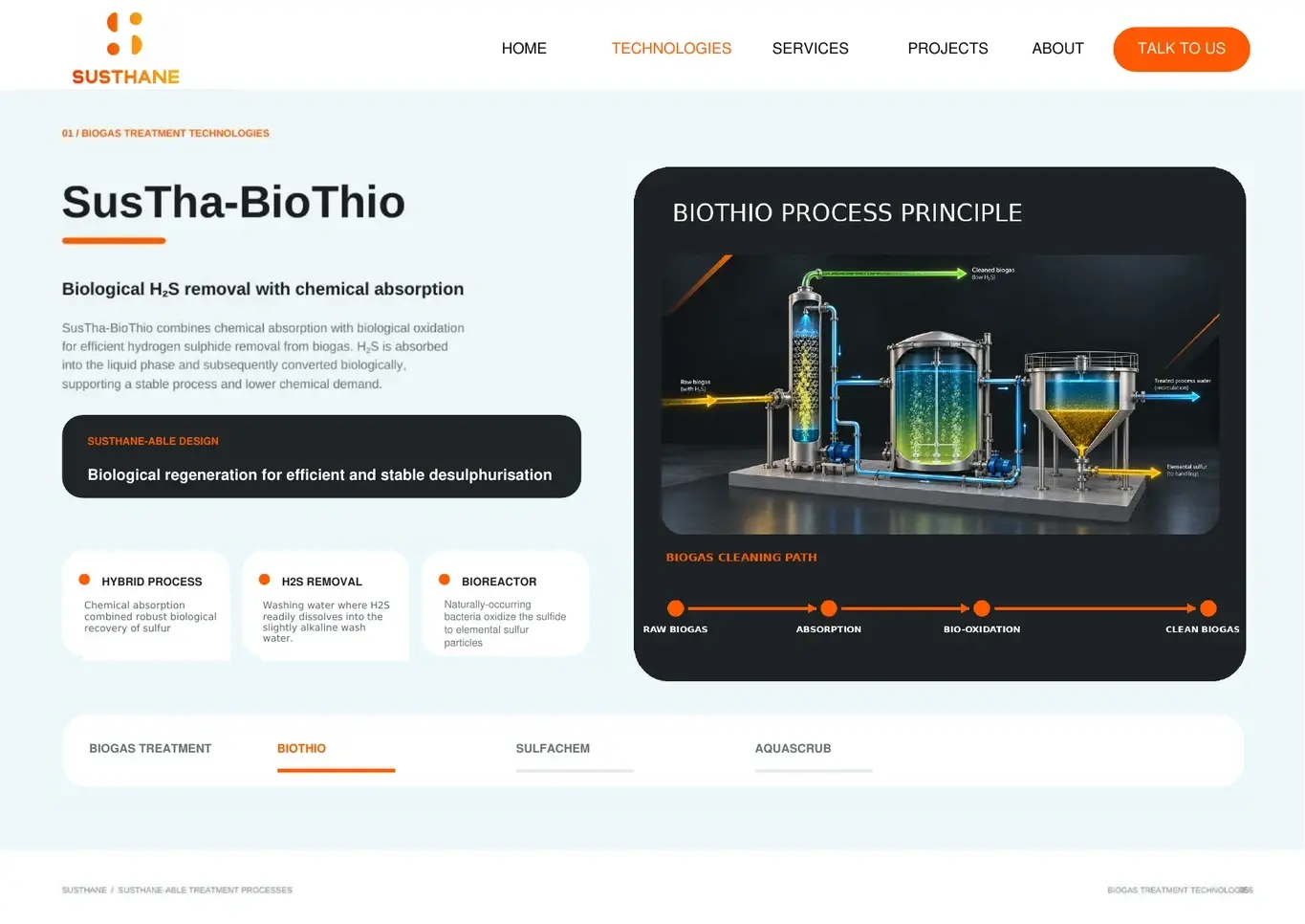 SusTha-BioThio - SusThane industrial wastewater and biogas technology